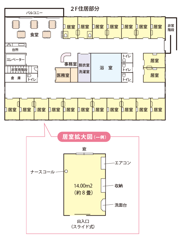 老人ホーム　花音